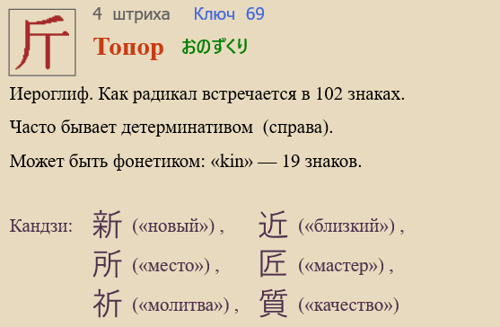 Топор